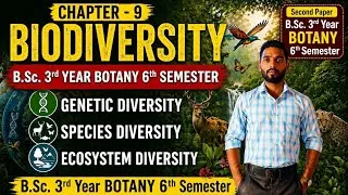 Thumbnail: What is Biodiversity || BSc 3rd Year Botany 6th Semester 2nd Paper || Ecology and Environment 