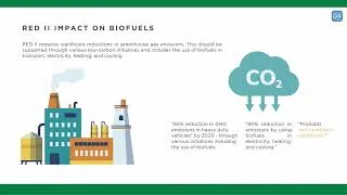 Thumbnail: Renewable Energy Directives (RED I, II & III)