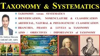 Thumbnail: Taxonomy & Systematics, Identification Nomenclature Artificial Natural & Phylogenetic Classification