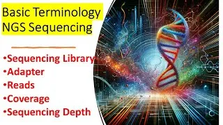Thumbnail: Next-Gen Sequencing Basics: Sequencing Library, Adapters, Reads, Coverage, and Sequencing Depth
