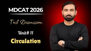 Thumbnail: Test Discussion | Unit 11 | Circulation | Dr Sohail