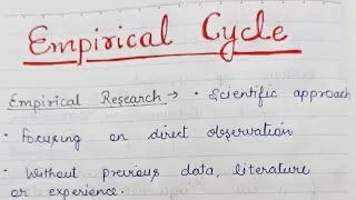 Thumbnail: Empirical Cycle