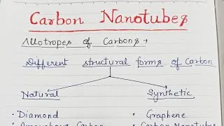 Thumbnail: Carbon Nanotubes (CNT)