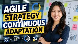 Thumbnail: AI Technologies Management (13 Minutes)