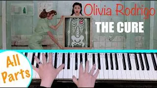 Thumbnail: THE CURE - Olivia Rodrigo Piano Tutorial [chords accompaniment]