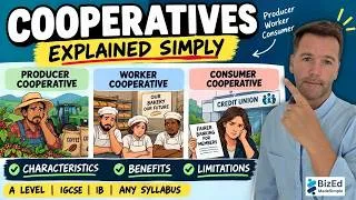 Thumbnail: What is a Cooperative? Producer, Worker & Consumer Cooperatives Explained