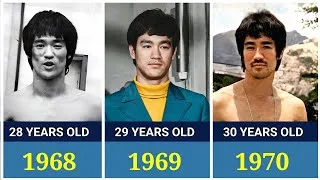Thumbnail: Bruce Lee Transformation From 1 to 32 Years Old Evolution#BruceLee #Transformation #ThenVsNow #viral