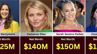Thumbnail: Richest Hollywood Actresses Ranked by Net Worth #Hollywood #Actress #NetWorth #Richest #Celebrity 