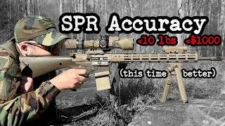 Thumbnail: The 2026 Civil Defense SPR. What Changed?