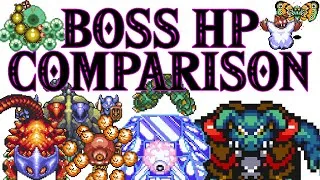 Thumbnail: The Legend of Zelda: A Link to the Past (ALTTP) Boss HP Comparisons + Damage Guide