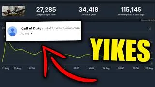 Thumbnail: Modern Warfare 4's beta is FAILING so hard ACTIVISION EMAILED ME