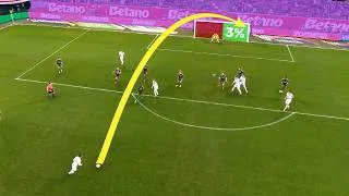 Thumbnail: INSANE Long Shot Goals 2026