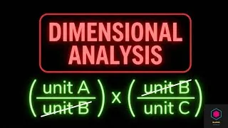 Thumbnail: Dimensional Analysis & Metric Conversions: Basics to Boss Level | AP & Gen Chem