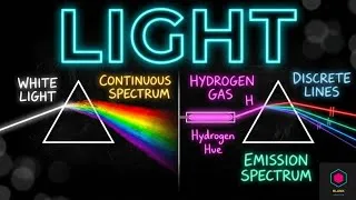 Thumbnail: Bohr Model & Rydberg Equation: Calculate Wavelength & Energy