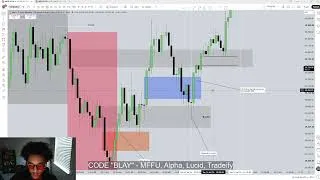 Thumbnail: How to know when a Fair Value Gap will FAIL ( +$4,472 Day Live Trade Execution)