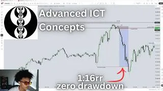 Thumbnail: How to read price like a boss (1:16rr Live Trade Execution)