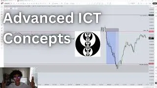 Thumbnail: Advanced ICT trader makes $5,324 in 15 minutes trading NQ