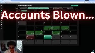 Thumbnail: I followed my rules for 21 Days straight, broke a rule and blew my accounts.