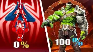 Thumbnail: From Spider-Man to HULK | 0% to 100% in Marvel Rivals | P-1