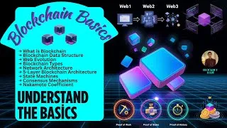 Thumbnail: 🔗 Blockchain Explained | 𝐖𝐞𝐛𝟑, 𝐂𝐫𝐲𝐩𝐭𝐨𝐠𝐫𝐚𝐩𝐡𝐲 & 𝐂𝐨𝐧𝐬𝐞𝐧𝐬𝐮𝐬 | Complete Beginner's Guide 2025 🚀