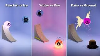 Thumbnail: CG Energy Ball Simulation in Blender