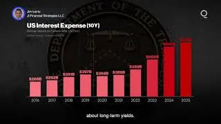 Thumbnail: Has Record-High US Debt Changed the Bond Market Equation? | Presented by CME Group