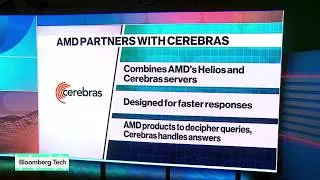 Thumbnail: 'Inference Speed Makes Markets Bigger,' says Cerebras CEO