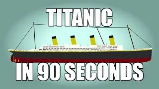 Thumbnail: Titanic in 90 Seconds