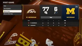 Thumbnail: Western Michigan had to blow off some steam 