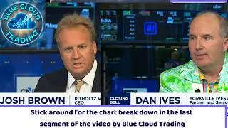 Thumbnail: Josh Brown and Dan Ives: Where Tech & AI Stocks Go Next