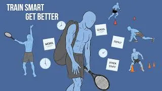 Thumbnail: How to train for tennis when you have no time