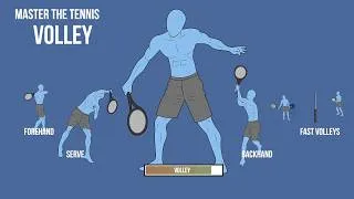 Thumbnail: 10 ways to master the tennis volley