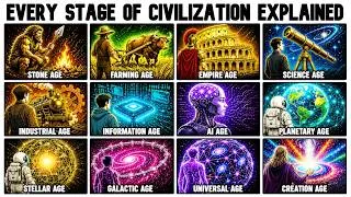 Thumbnail: Every STAGE Of Civilization Explained in 9 Minutes
