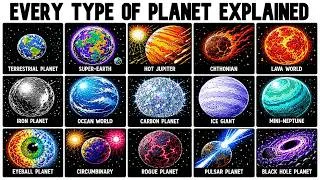 Thumbnail: Every Type Of Planet Explained in 12 Minutes