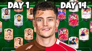 Thumbnail: Beating FIFA in 14 Days