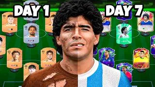 Thumbnail: Beating FIFA in 7 Days