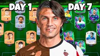 Thumbnail: I Played Another 7 Days Of FIFA Free To Play