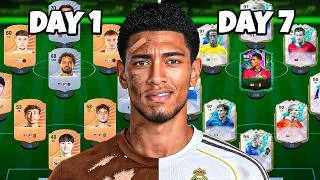 Thumbnail: I Played FIFA For 7 Days Free To Play