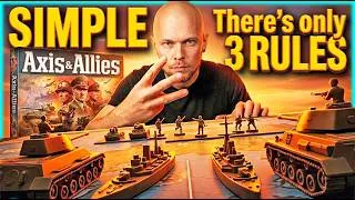 Thumbnail: It's Axis & Allies... But SUPER Simple for Newbies!
