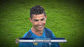Thumbnail: Ronaldo leaving Al Nassr🤕#alnassr #cristiano #ronaldo #cristianoronaldo #football #edit #cr7 #shorts