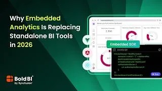 Thumbnail: Why Embedded Analytics Is Replacing Standalone BI Tools in 2026