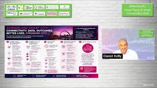 Thumbnail: Working in partnership to deliver smart places
