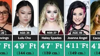 Thumbnail: Top 25 Most Famous & Smallest Actress 2026