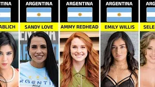 Thumbnail: Top 40 Most Beautiful Argentina Actress 2026