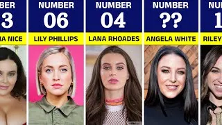 Thumbnail: Top 25 Most Searched Actress In 2025