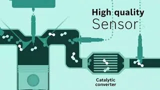 Thumbnail: 50th anniversary of Bosch Lambda sensor: A pioneering story