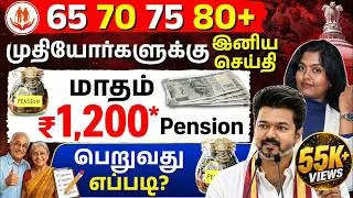 Thumbnail: Senior Citizen Pension Scheme 2026 - Eligibility, Documents & Application Explained | Meghala