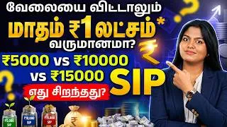 Thumbnail: How to Get ₹1 Lakh Monthly Income with SIP? | Mutual Fund SIP + SWP Strategy Explained | Meghala