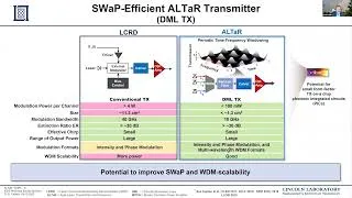 Thumbnail: Agile Laser Transmitters and Receivers (ALTaR): Technologies for  Free-space Optical Communications
