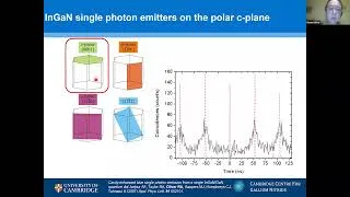 Thumbnail: Nitrides for Quantum Light Sources